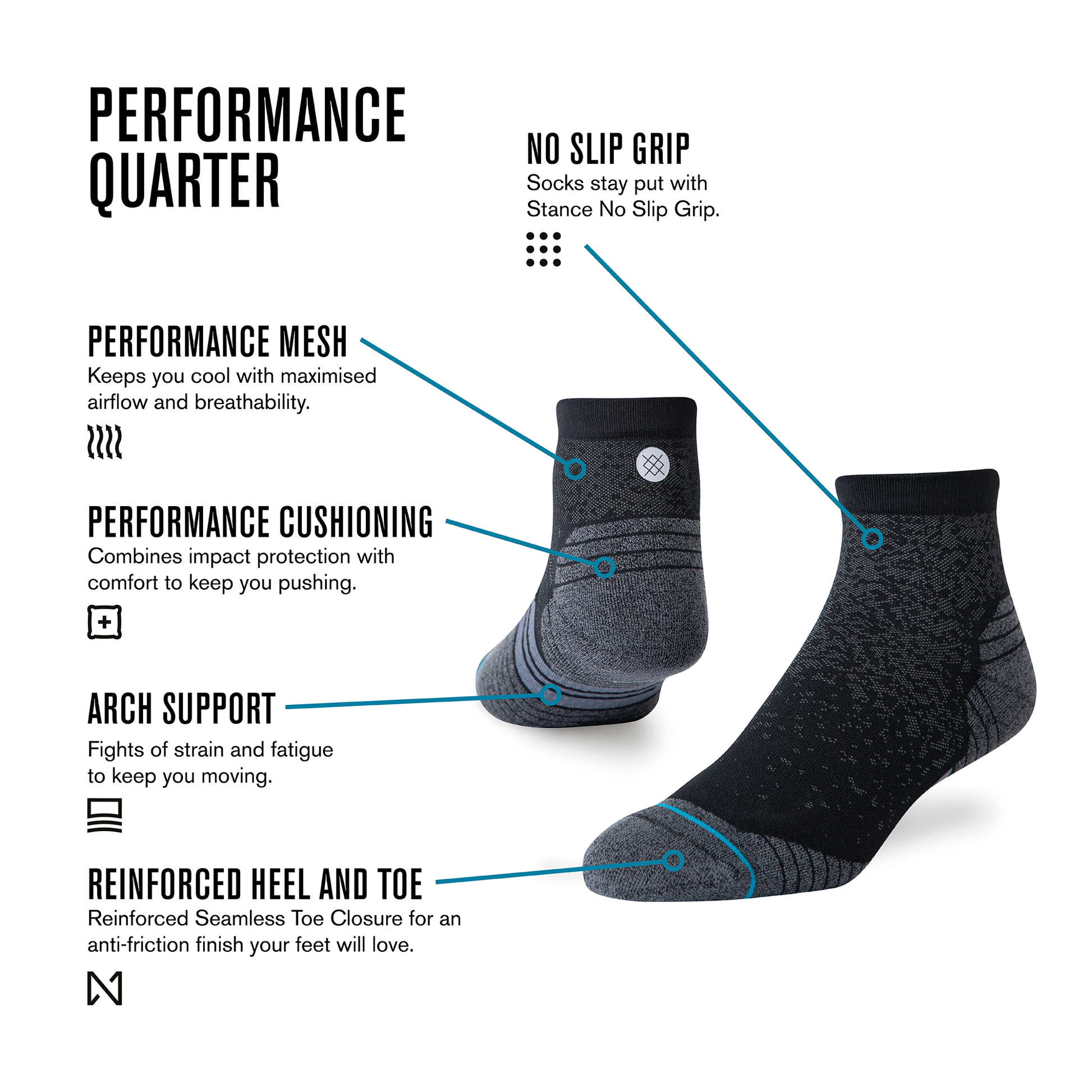 Stance Icon Sport Quarter Sock Black